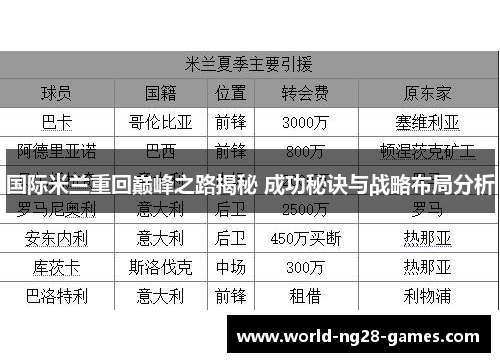 国际米兰重回巅峰之路揭秘 成功秘诀与战略布局分析