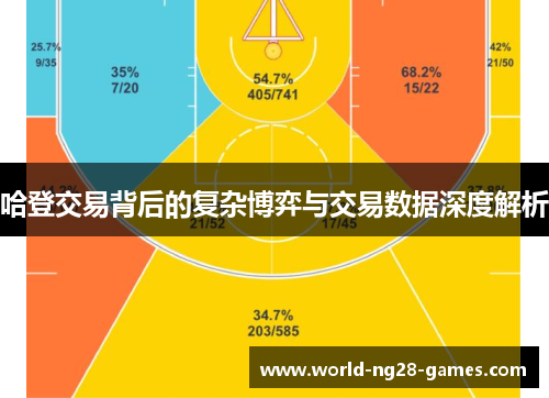 哈登交易背后的复杂博弈与交易数据深度解析