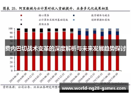 费内巴切战术变革的深度解析与未来发展趋势探讨