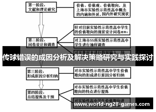 /uploads/images/20250716/chuan-qiu-cuo-wu-de-cheng-yin-fen-xi-ji-jie-jue-ce-lyue-yan-jiu-yu-shi-jian-tan-tao.webp