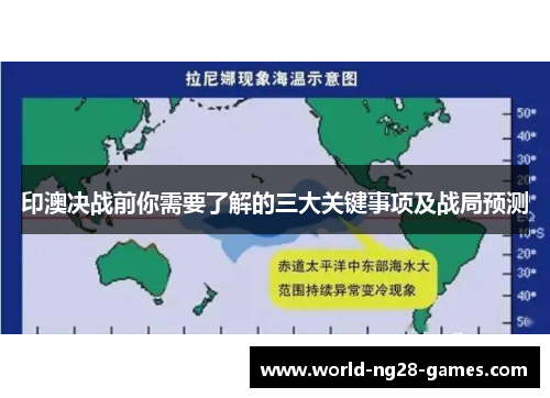 印澳决战前你需要了解的三大关键事项及战局预测
