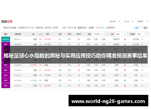 揭秘足球心水指数的奥秘与实用应用技巧助你精准预测赛事结果