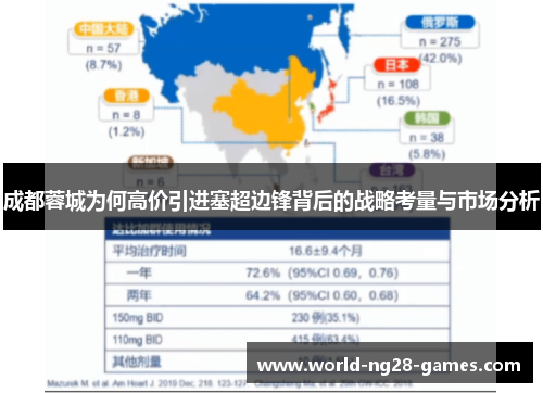 成都蓉城为何高价引进塞超边锋背后的战略考量与市场分析 成都蓉城为何高价引进塞超边锋背后的战略考量与市场分析