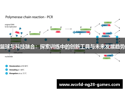 篮球与科技融合:探索训练中的创新工具与未来发展趋势 篮球与科技融合:探索训练中的创新工具与未来发展趋势
