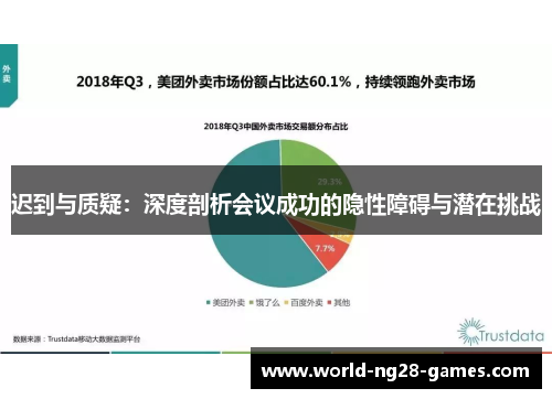 迟到与质疑:深度剖析会议成功的隐性障碍与潜在挑战 迟到与质疑:深度剖析会议成功的隐性障碍与潜在挑战