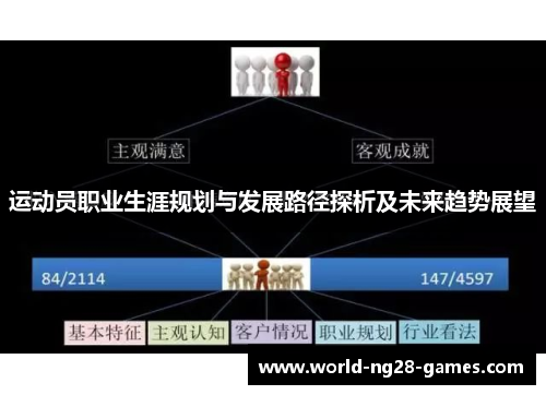 运动员职业生涯规划与发展路径探析及未来趋势展望