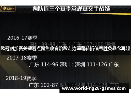 欧冠附加赛关键看点聚焦收官阶段走势暗藏转折信号胜负悬念再起