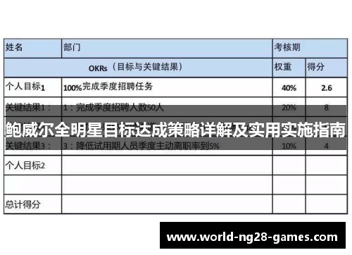 鲍威尔全明星目标达成策略详解及实用实施指南 鲍威尔全明星目标达成策略详解及实用实施指南
